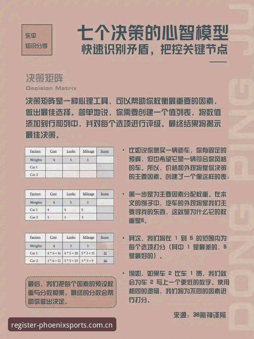 7个决策点：快速锁定凤凰体育app简体中文官网的真实价值